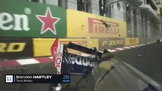F1 Monaco Onboard Crashes ( 2017 - 2023 )