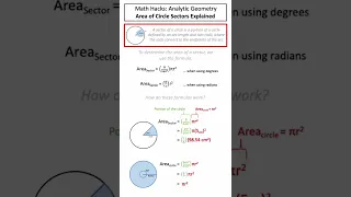 Math Hacks: Circles - Explaining Circle Sector Area Formula