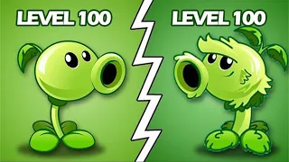 PvZ 2 All Plants Level 100 Vs Super Computerhead Zombie 1.5 Million HP