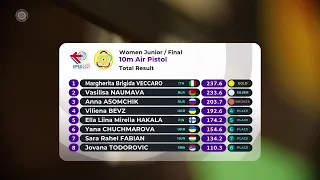 ECh Rifle/Pistol/Shotgun Croatia - Final 10m Air Pistol Women Junior