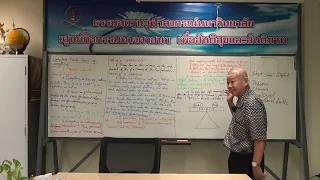 ธรรมชาติแท้ๆ มีแต่"กริยา"(Verb ; Actions)ไม่มี"คำนาม"(Nouns) กล่าวคือไม่มี"ผู้กระทำ"กับ"ผู้ถูกกระทำ"