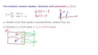 L05.4 Bernoulli & Indicator Random Variables