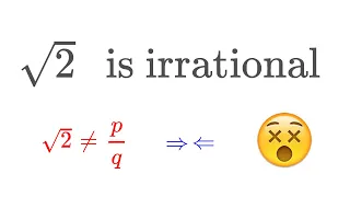 Square Root of 2 is Irrational