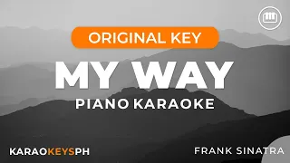 My Way - Frank Sinatra (Piano Karaoke)