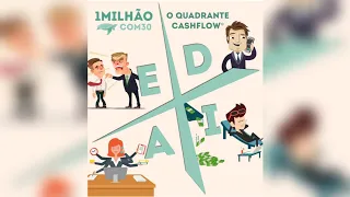 QUADRANTE DE ROBERT KIYOSAKI, "Lado direito x Lado esquerdo".