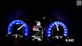 Toyota Camry 2.5 (v50) Acceleration 0-100 km/h  (Racelogic)