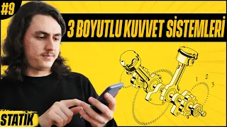 9) Statik | 3 Boyutlu Kuvvet Sistemleri (3D Force Systems) Tek Video | Statics Chapter 2 (101-120)