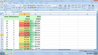 Excel Tutorial - Value-based formatting using data bars and color scales