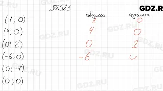 № 523 - Алгебра 7 класс Колягин