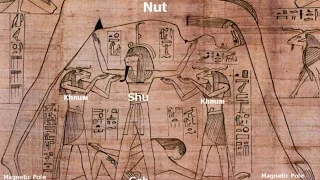 Khnum Ram as the DL Shield / Sheath - GodElectric.org