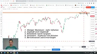 5 Gründe warum der DAX gefallen ist 📉