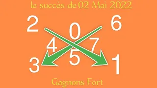 LA CROIX DU JOUR DE 02 MAI 2022 DE LOTTO ET LE CALCUL DES PIONS FORT POUR TOUT PAYS