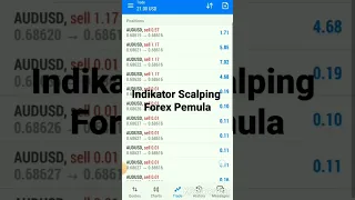 indikator scalping forex terbaik#trading #forex #indikator #scalping #analisateknikal