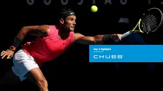 Rafael Nadal triumphs over compatriot to reach fourth round | Australian Open 2020 Day 6