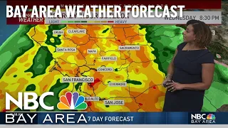 Forecast: Atmospheric River Impacts