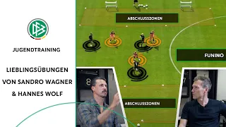 Von der Umkleidekabine auf den Trainingsplatz (1) mit Hannes Wolf und Sandro Wagner