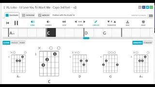 Lobo - I'd Love You To Want Me -  Capo 3rd fret (V2)