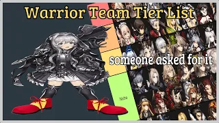 Classic Arena Warrior Team Tier List | Part 1 of 3