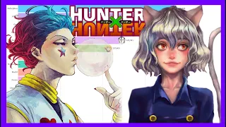 Most Popular Hunter x Hunter Characters (2015 - 2020)