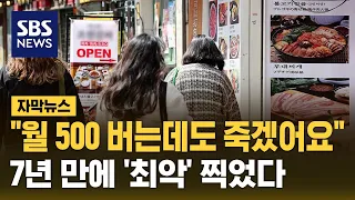 "월 500 버는데도 죽겠어요"…7년 만에 '최악' 찍었다 (자막뉴스) / SBS