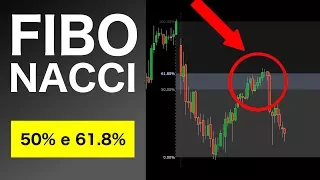 O Poder Do Fibonacci No Day Trade Bolsa De Valores E Pares Forex