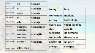 Easily Learn Spanish, Review of -AR Verb Forms