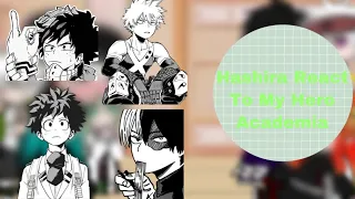 Hashira React to Animes || •ᴀɪᴍᴜʀᴜ-ꜱᴀɴ• || 1/4 || KNY || MHA || 1k special ||