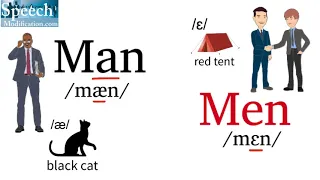 How to Pronounce Man and Men (Vowel æ vs. Vowel ɛ)