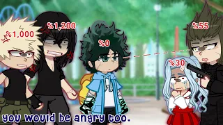 "You would be angry too." meme || Gacha Trend || Bnha-Mha