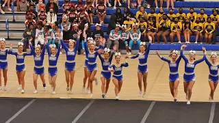 Maryland 1A/2A Cheer West Region Finals Fall 2021