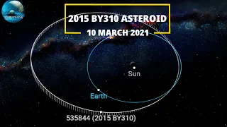 535844 (2015 BY310) Asteroid | Close approach on 10 March 2021