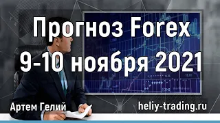 Прогноз форекс на 9 - 10 ноября 2021