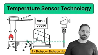 Understanding Temperature Sensor Technology: RTDs, Thermocouples, and Thermistors