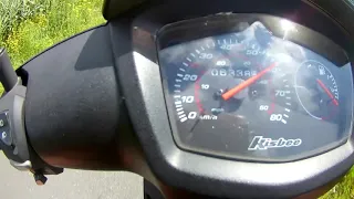 Peugeot Kisbee top speed