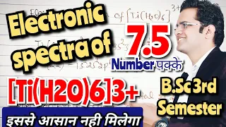 Electronic spectra of [Ti(H2O)6]3+! #bedkdian #mjpru #bsc3rdsemester #chemistry