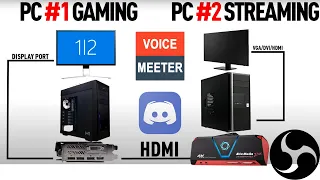 НАСТРОЙКА СТРИМА С 2 ПК | КАРТА ВИДЕО ЗАХВАТА AVerMedia Live Gamer Portable 2 PLUS