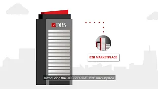99%SME B2B Marketplace