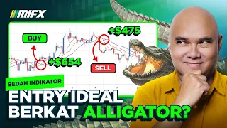 Momen Terbaik Untuk Entry Posisi Trading - Bedah Indikator [Alligator]