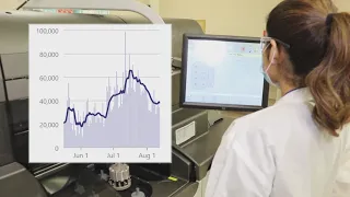 'We're still here': COVID-19 testing numbers down in Florida