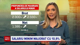 Știrile PRO TV - 28 septembrie 2021