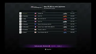 Gran Turismo® 7 Race Finish/Results Jingle 1