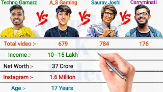 TECHNO GAMERZ vs A_S GAMING vs SAURAV JOSHI VLOGS vs CARRYMINATI || FULL COMPARISON 2021