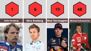 Formula 1 Drivers With The Most Wins And Fastest Laps In Single Grand Prix