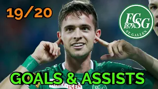 Jordi Quintillà | GOALS & ASSISTS | 19/20