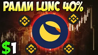 *ЭТО СЛУЧИЛОСЬ* Binance Включает Сжигание 1.2% Terra Classic - Ралли LUNC 40%