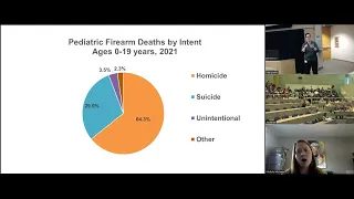 1-3-2024 Psychiatry Grand Rounds | Nichole Michaels