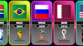 FIFA World Cup All Host Countries 1930 - 2026 (With Logos)