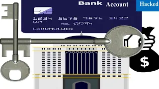 How Hackers Hack Bank Accounts and Steal Millions in four easy steps