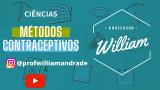 RESUMO Sobre os Métodos Contraceptivos | Ciências com William