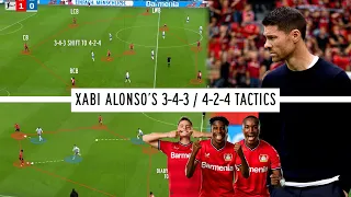 TACTICAL ANALYSIS | Xabi Alonso's 3-4-3 & 4-2-4 Bayern Leverkusen tactics